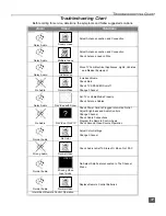 Preview for 18 page of Panasonic CT-20SX11 Operating Instructions Manual