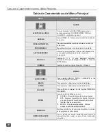 Preview for 32 page of Panasonic CT-20SX11 Operating Instructions Manual