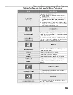 Preview for 33 page of Panasonic CT-20SX11 Operating Instructions Manual