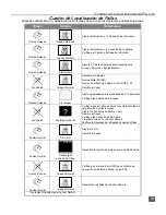 Preview for 37 page of Panasonic CT-20SX11 Operating Instructions Manual