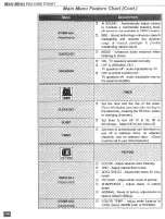 Предварительный просмотр 15 страницы Panasonic CT-24SX11 Operating Instructions Manual