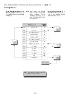 Preview for 10 page of Panasonic CT-24SX11CE Service Manual