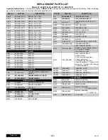 Preview for 26 page of Panasonic CT-24SX11CE Service Manual