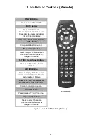 Предварительный просмотр 6 страницы Panasonic CT-24SX11E AP367 Service Manual