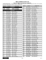 Предварительный просмотр 18 страницы Panasonic CT-24SX11E AP367 Service Manual