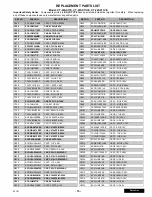 Предварительный просмотр 19 страницы Panasonic CT-24SX11E AP367 Service Manual