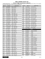 Предварительный просмотр 20 страницы Panasonic CT-24SX11E AP367 Service Manual