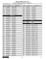 Предварительный просмотр 22 страницы Panasonic CT-24SX11E AP367 Service Manual