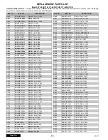 Предварительный просмотр 24 страницы Panasonic CT-24SX11E AP367 Service Manual