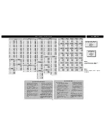 Предварительный просмотр 31 страницы Panasonic CT-24SX11E AP367 Service Manual