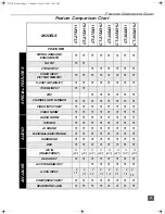 Предварительный просмотр 4 страницы Panasonic CT-24SX11U Operating Instructions Manual