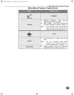 Предварительный просмотр 20 страницы Panasonic CT-24SX11U Operating Instructions Manual