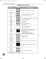 Предварительный просмотр 27 страницы Panasonic CT-24SX11U Operating Instructions Manual