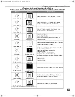 Предварительный просмотр 57 страницы Panasonic CT-24SX11U Operating Instructions Manual