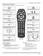 Предварительный просмотр 11 страницы Panasonic CT 25G7 Operating Instructions Manual