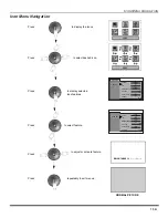 Предварительный просмотр 17 страницы Panasonic CT 25G7 Operating Instructions Manual