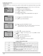 Предварительный просмотр 28 страницы Panasonic CT 25G7 Operating Instructions Manual