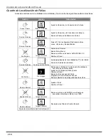 Предварительный просмотр 66 страницы Panasonic CT 25G7 Operating Instructions Manual