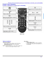 Предварительный просмотр 7 страницы Panasonic CT-25L8 Operating Instructions Manual