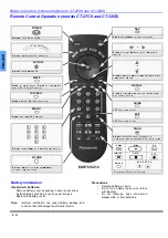 Предварительный просмотр 8 страницы Panasonic CT-25L8 Operating Instructions Manual