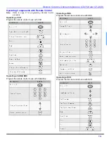 Предварительный просмотр 9 страницы Panasonic CT-25L8 Operating Instructions Manual