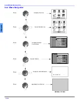 Предварительный просмотр 12 страницы Panasonic CT-25L8 Operating Instructions Manual