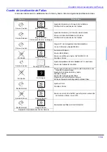 Предварительный просмотр 37 страницы Panasonic CT-25L8 Operating Instructions Manual