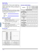 Предварительный просмотр 42 страницы Panasonic CT-25L8 Operating Instructions Manual