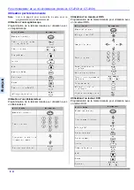 Предварительный просмотр 48 страницы Panasonic CT-25L8 Operating Instructions Manual