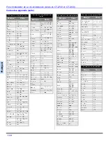 Предварительный просмотр 50 страницы Panasonic CT-25L8 Operating Instructions Manual