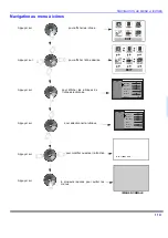 Предварительный просмотр 51 страницы Panasonic CT-25L8 Operating Instructions Manual