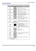 Предварительный просмотр 57 страницы Panasonic CT-25L8 Operating Instructions Manual