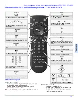 Предварительный просмотр 47 страницы Panasonic CT-25L8 Operating Manual