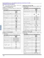 Предварительный просмотр 48 страницы Panasonic CT-25L8 Operating Manual