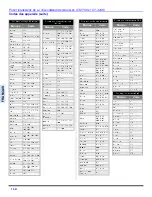 Предварительный просмотр 50 страницы Panasonic CT-25L8 Operating Manual