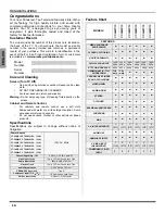 Preview for 6 page of Panasonic CT-26WC15 Operating Instructions Manual