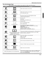 Preview for 27 page of Panasonic CT-26WC15 Operating Instructions Manual