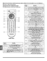 Preview for 52 page of Panasonic CT-26WC15 Operating Instructions Manual