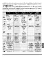 Preview for 53 page of Panasonic CT-26WC15 Operating Instructions Manual