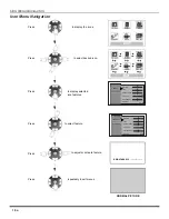 Preview for 20 page of Panasonic CT-2707 Operating Instructions Manual