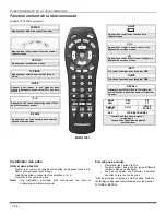 Preview for 54 page of Panasonic CT-2707 Operating Instructions Manual