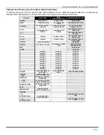 Preview for 55 page of Panasonic CT-2707 Operating Instructions Manual