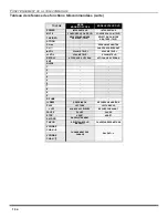 Preview for 56 page of Panasonic CT-2707 Operating Instructions Manual