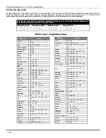 Preview for 58 page of Panasonic CT-2707 Operating Instructions Manual