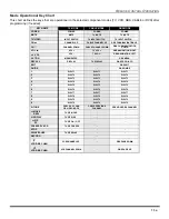 Preview for 15 page of Panasonic CT-2707D, CT-3207D Operating Instructions Manual