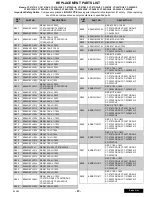 Preview for 23 page of Panasonic CT-2707DF Service Manual