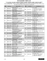 Preview for 25 page of Panasonic CT-2707DF Service Manual