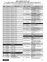 Preview for 30 page of Panasonic CT-2707DF Service Manual