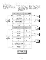 Предварительный просмотр 16 страницы Panasonic CT-2721HDB Service Manual