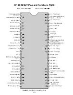 Предварительный просмотр 28 страницы Panasonic CT-2721HDB Service Manual